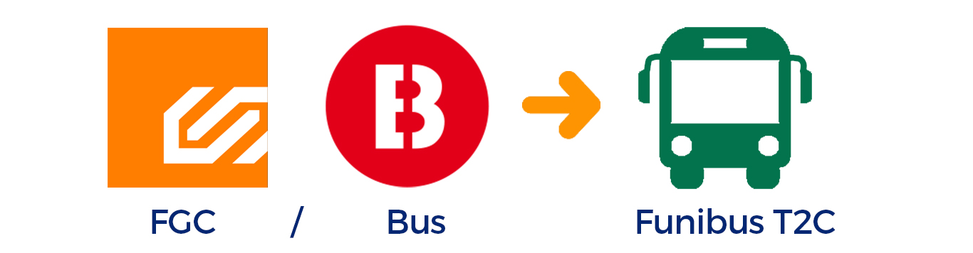 FGC/Bus + Funibus llançadora
