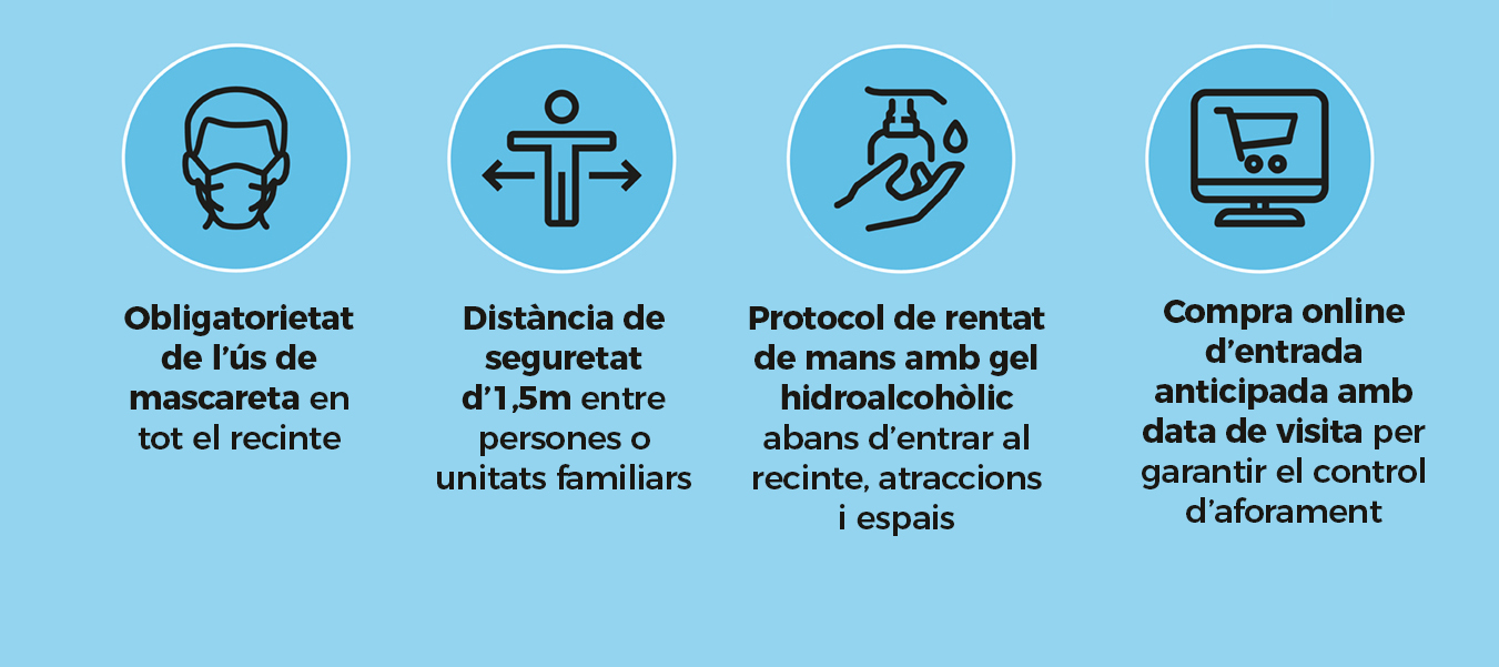 mesures pictos