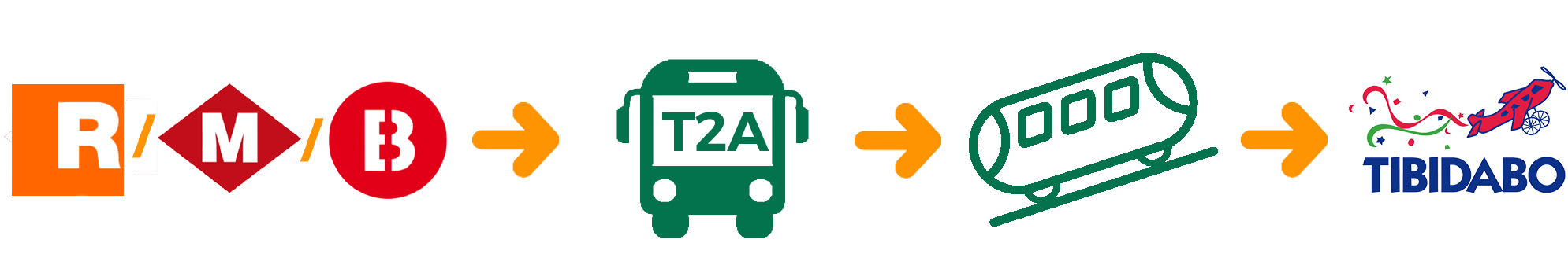 t2a amb cuca