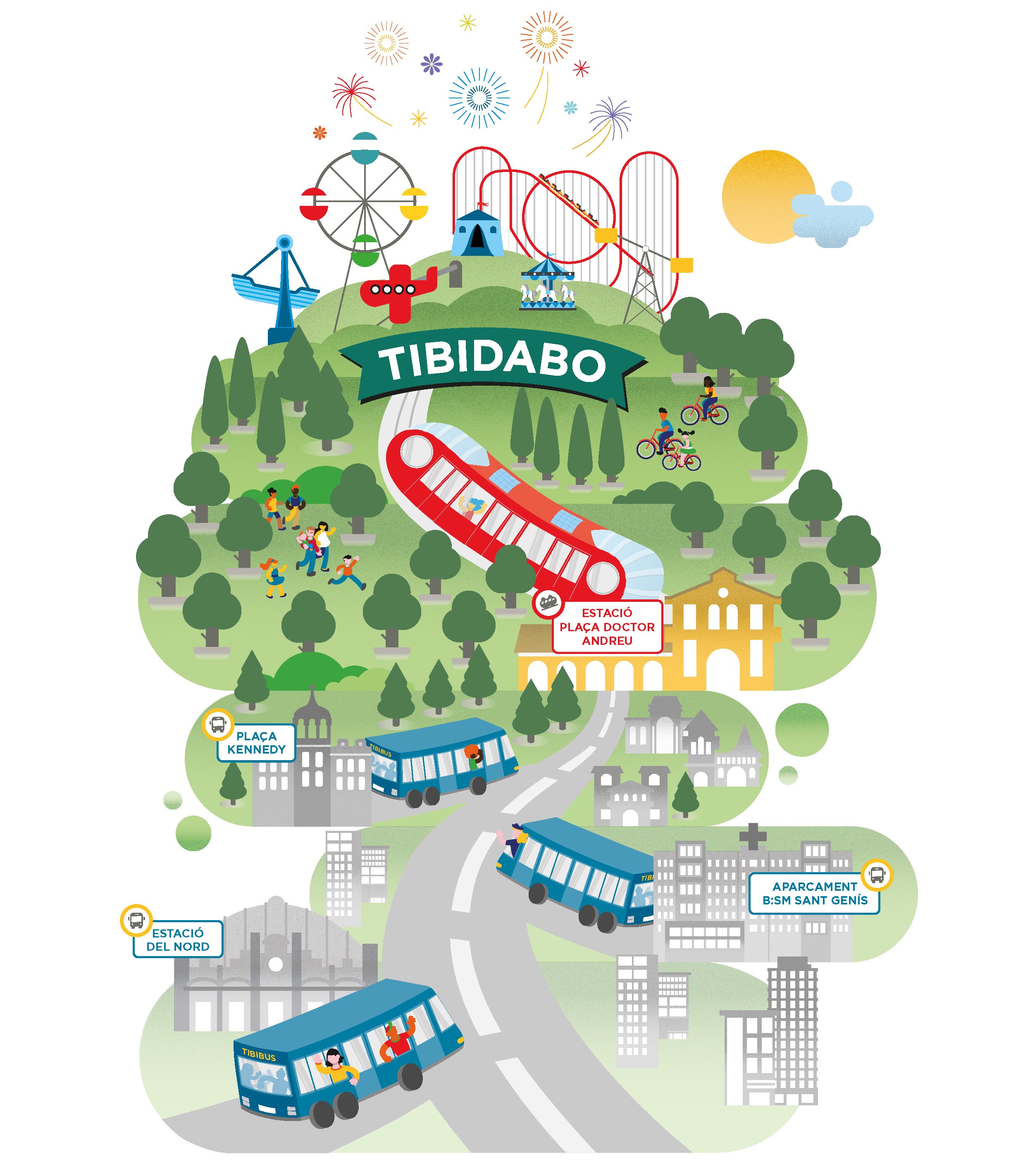 infografia nova mobilitat