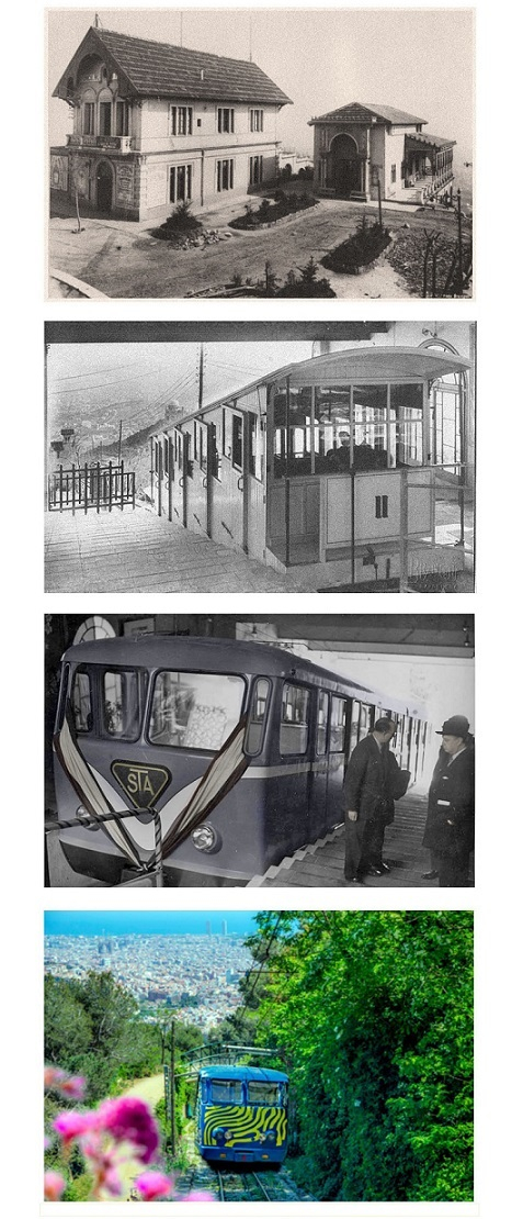 evolució del funicular