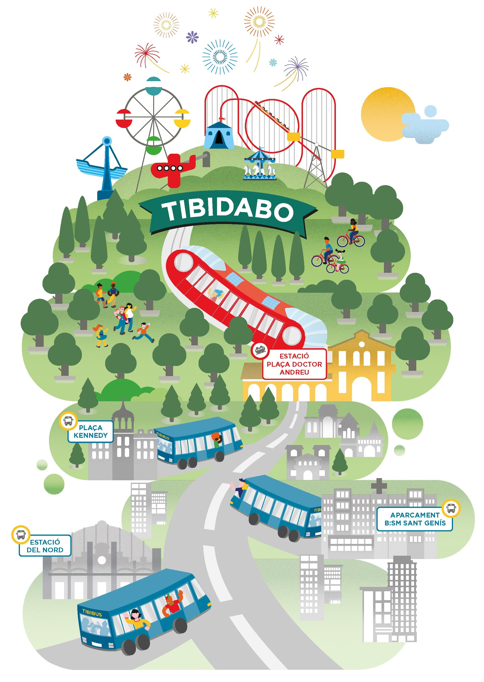 nova mobilitat Tibidabo